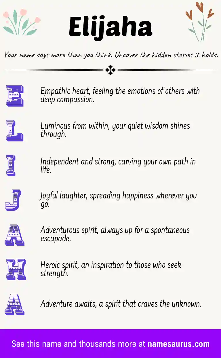 Acrostic poem about Elijaha.