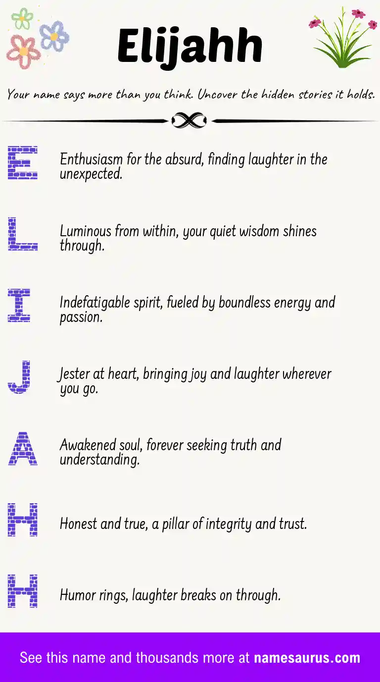 Acrostic poem about Elijahh.
