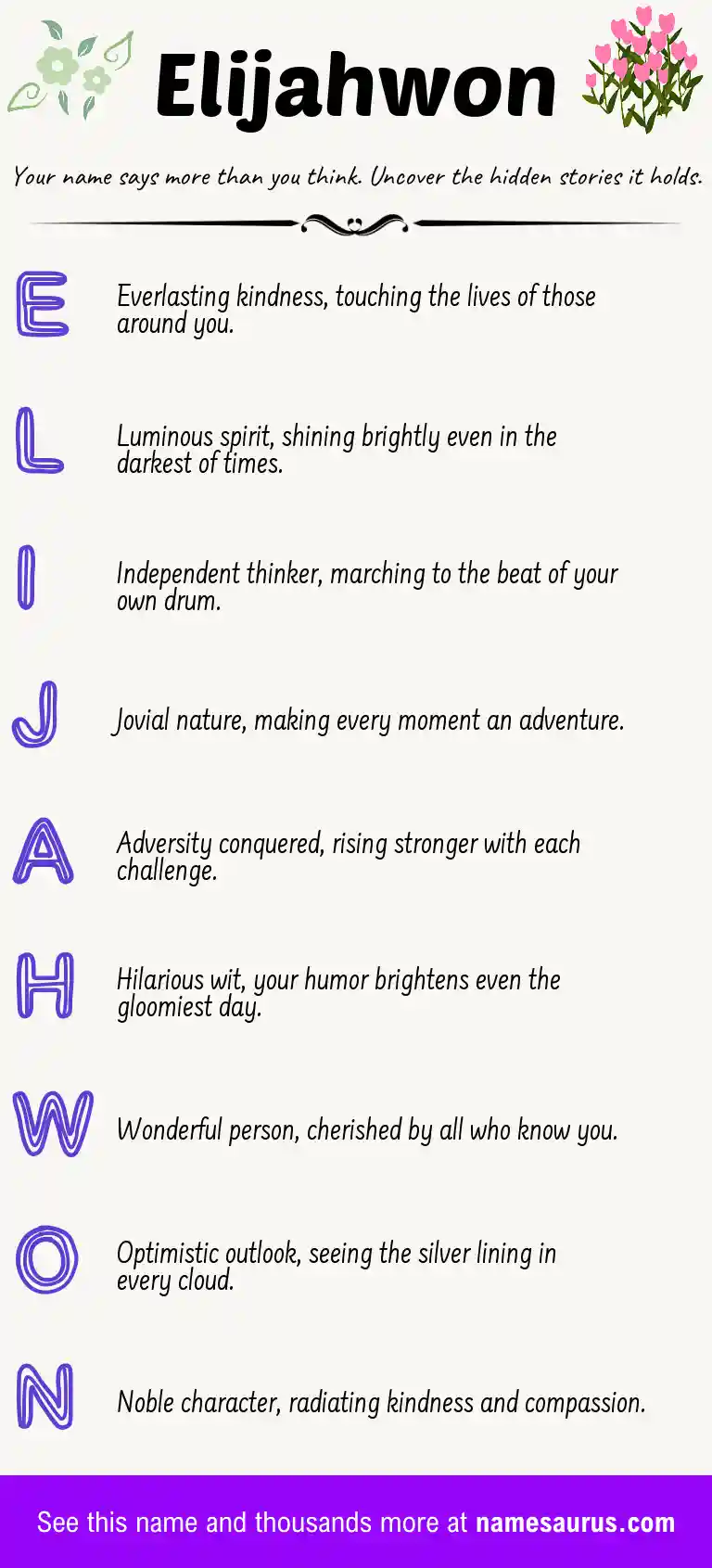Acrostic poem about Elijahwon.