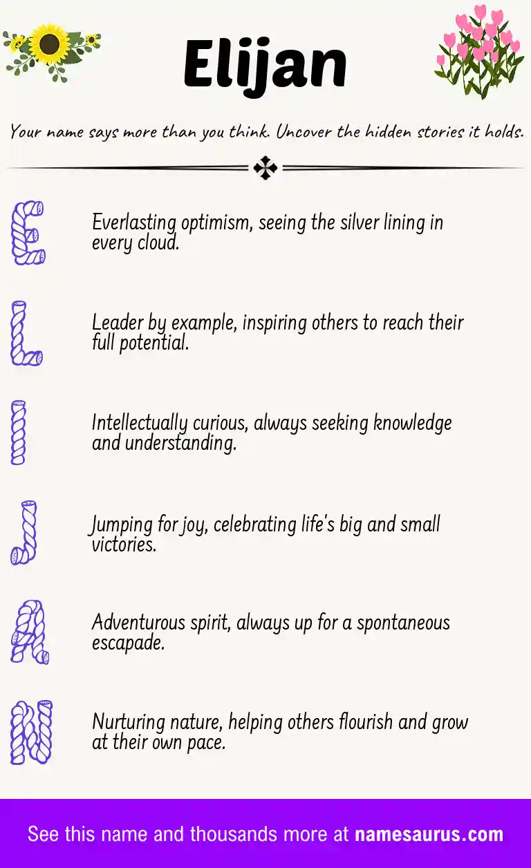 Acrostic poem about Elijan.