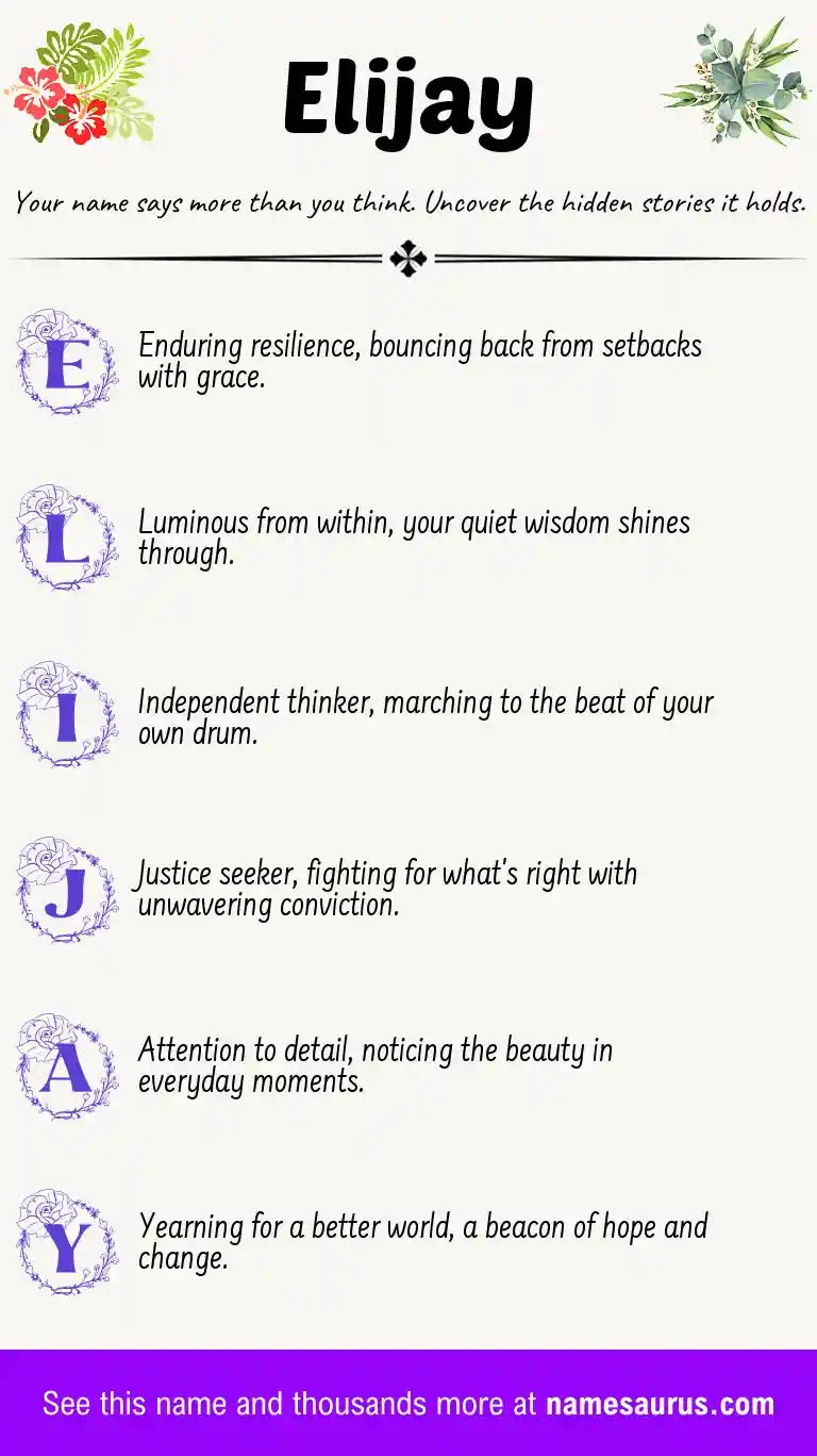 Acrostic poem about Elijay.