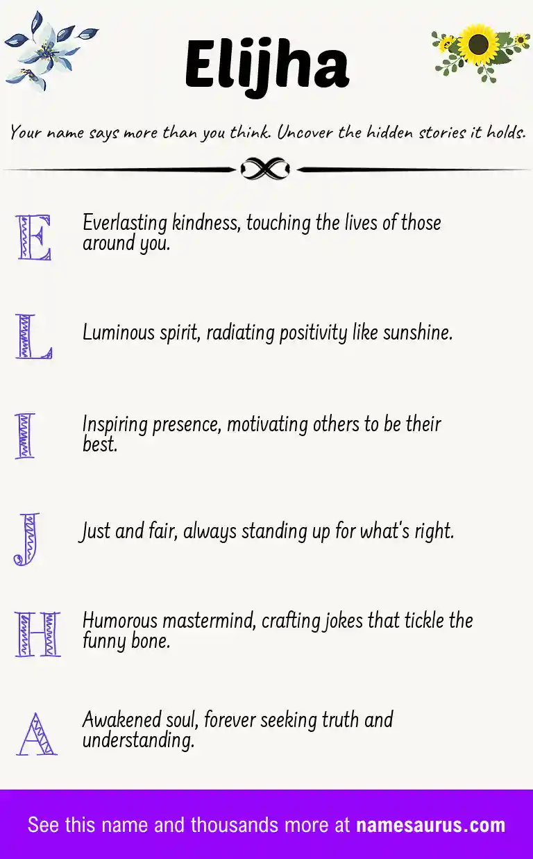 Acrostic poem about Elijha.