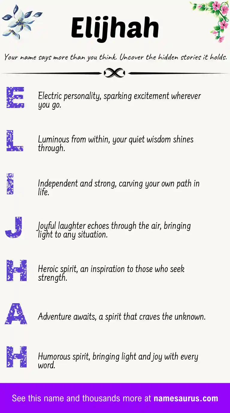 Acrostic poem about Elijhah.