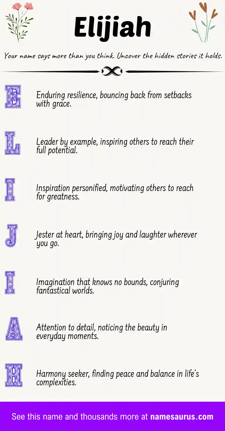 Acrostic poem about Elijiah.