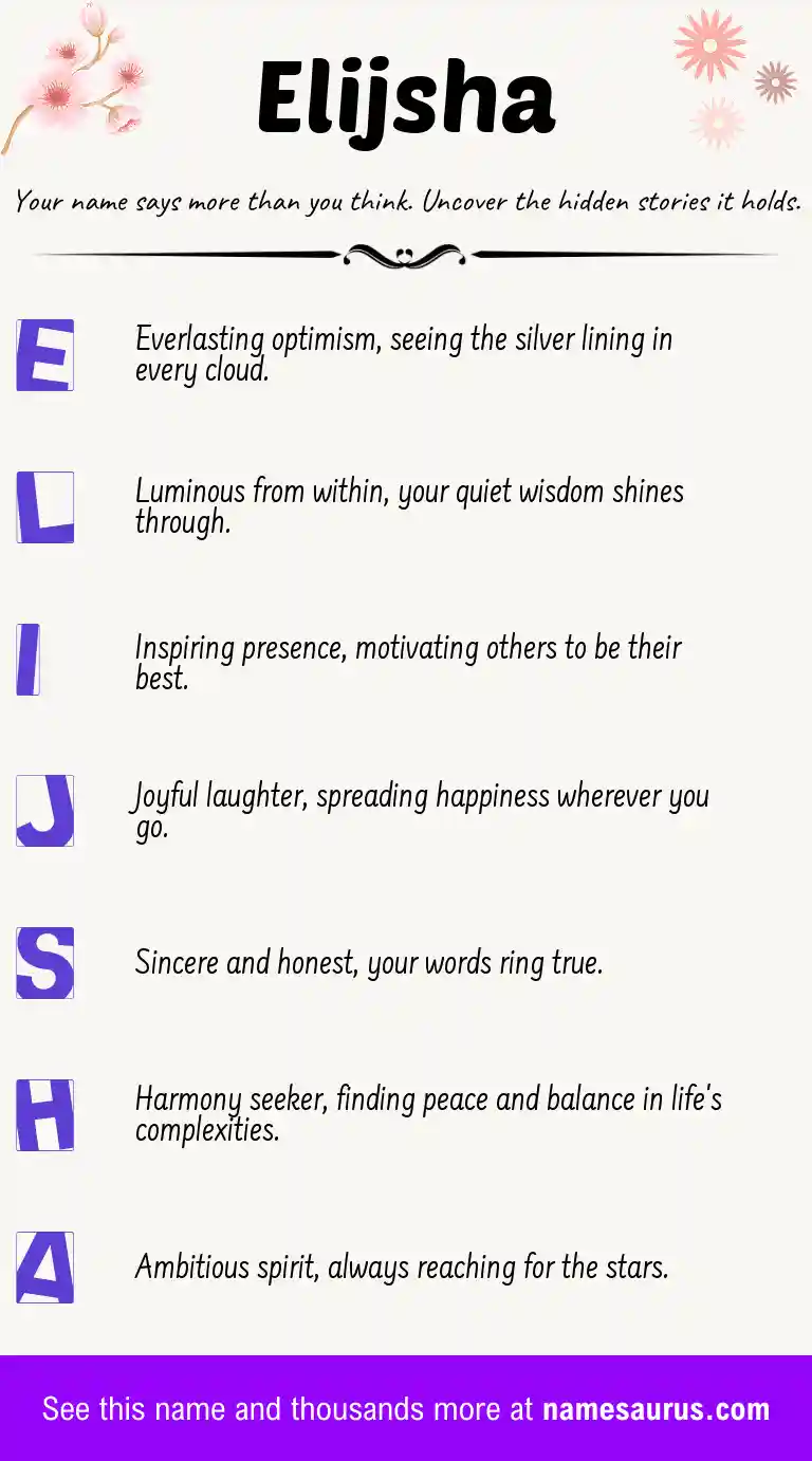 Acrostic poem about Elijsha.