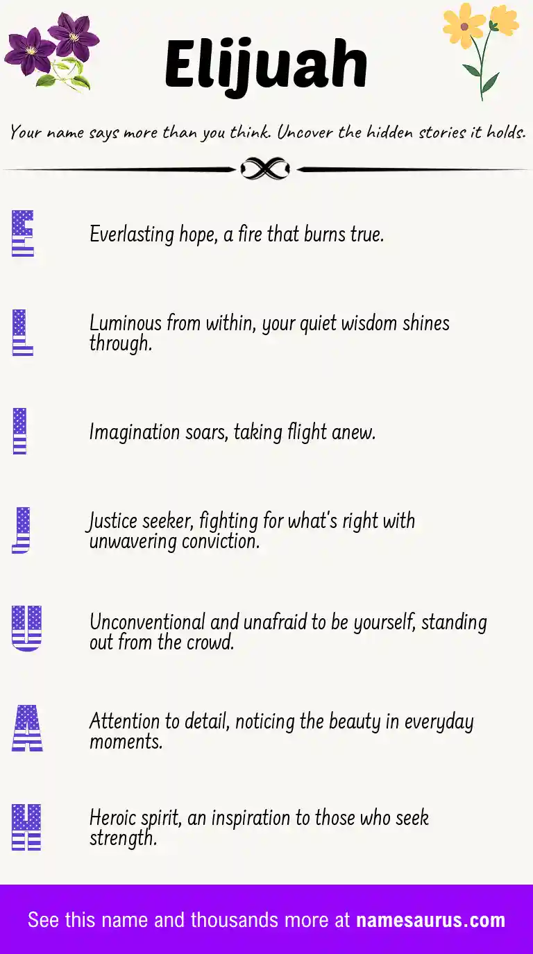 Acrostic poem about Elijuah.