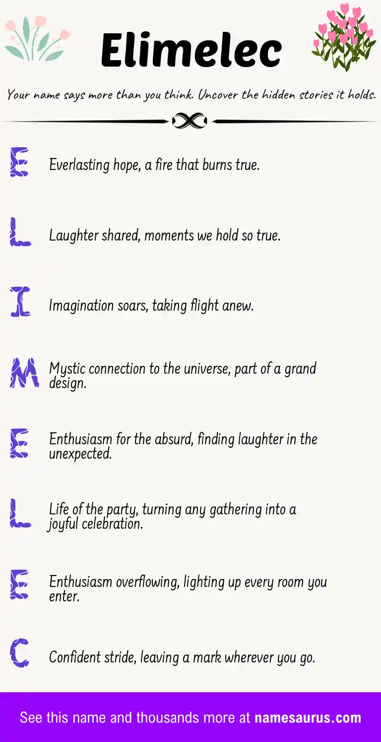 Acrostic poem about Elimelec.