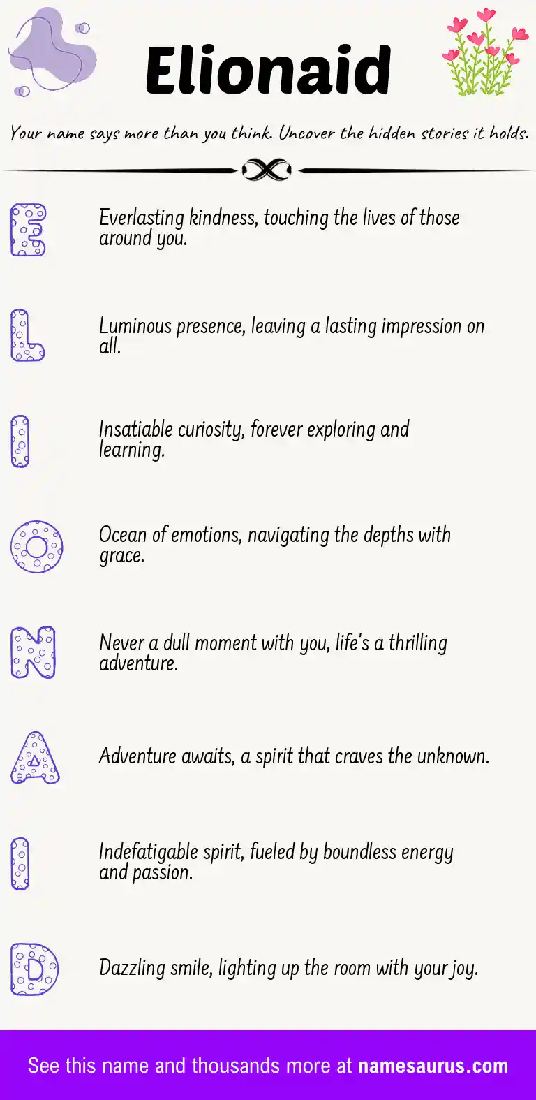 Acrostic poem about Elionaid.
