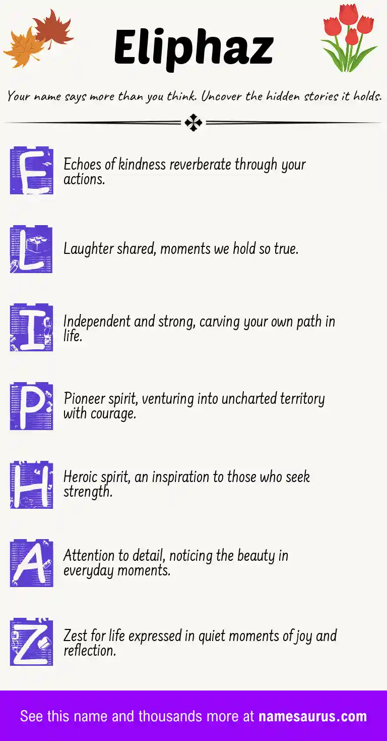 Acrostic poem about Eliphaz.