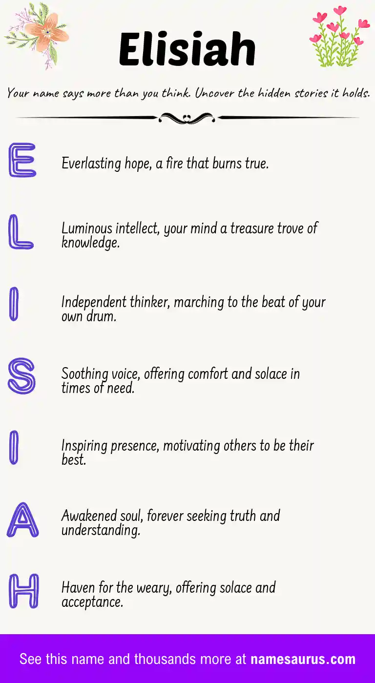 Acrostic poem about Elisiah.