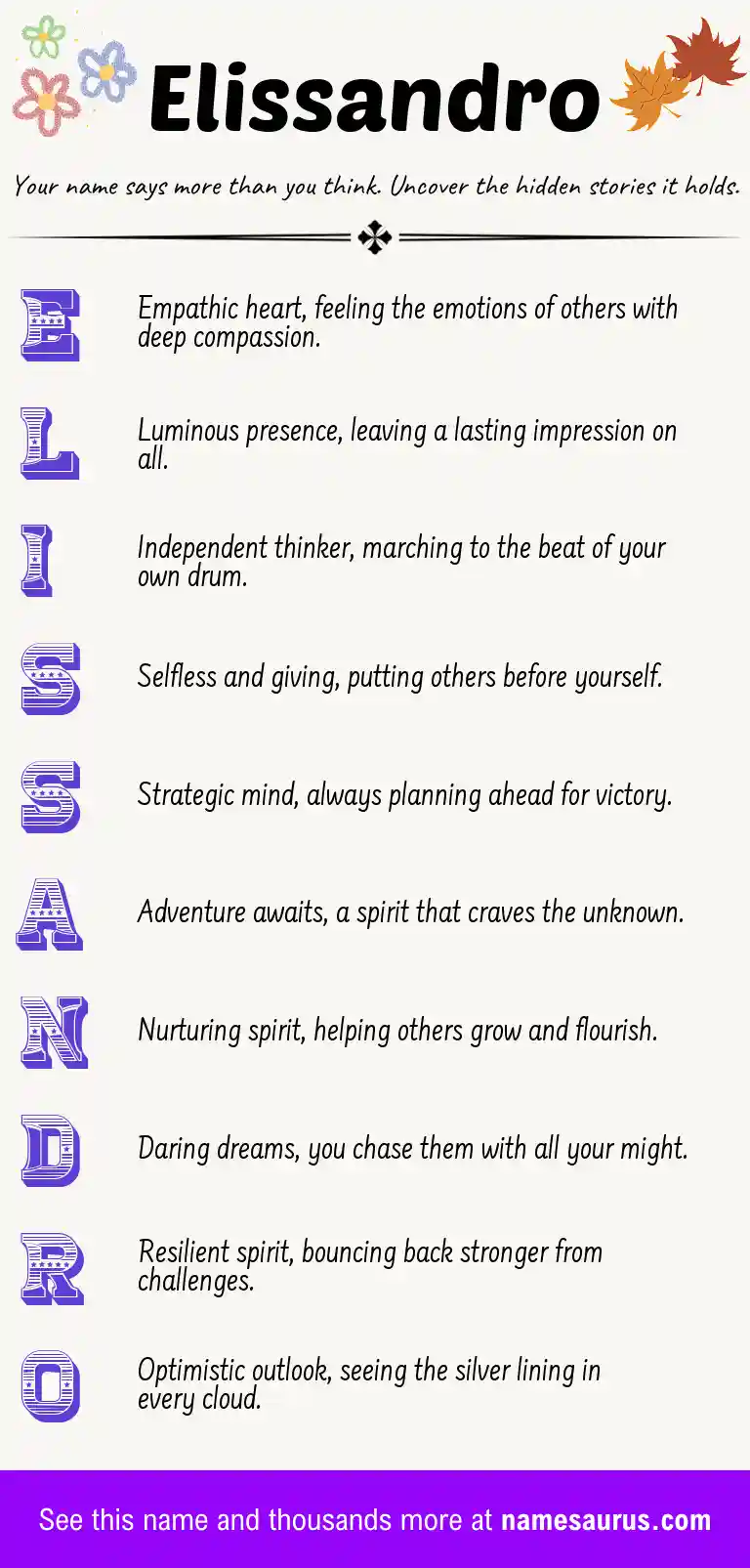 Acrostic poem about Elissandro.