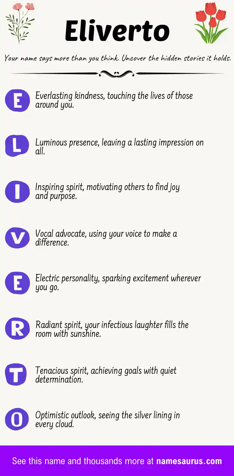 Acrostic poem about Eliverto.