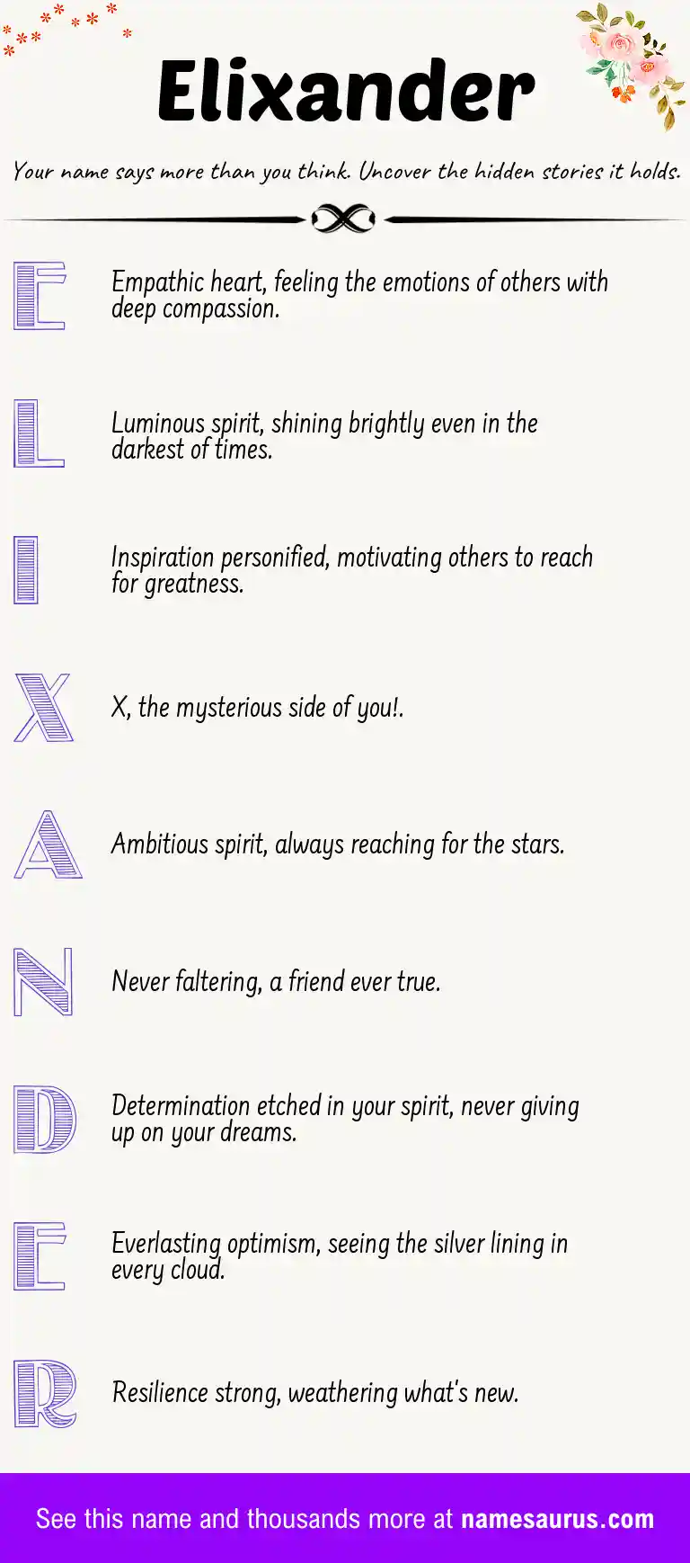 Acrostic poem about Elixander.
