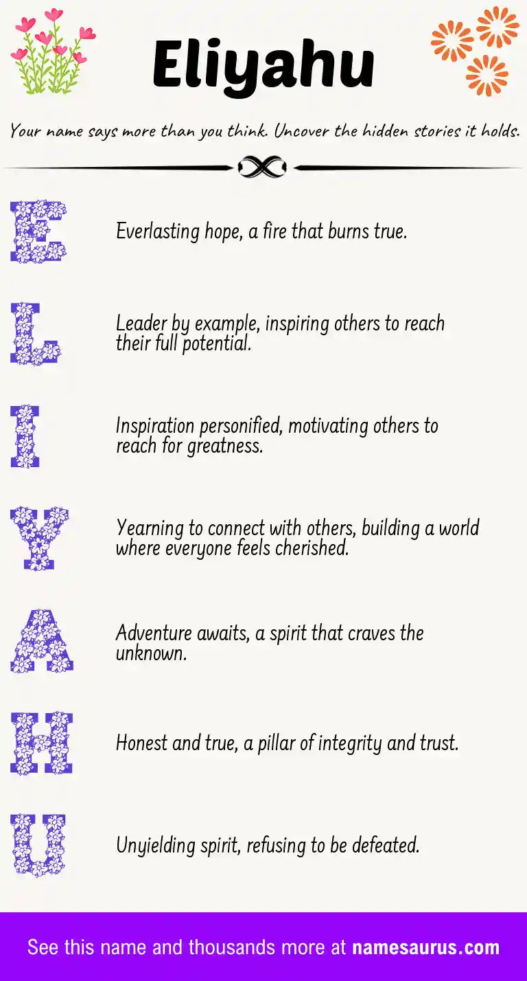 Acrostic poem about Eliyahu.