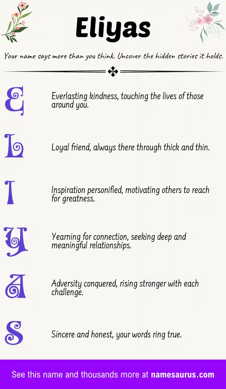 Acrostic poem about Eliyas.