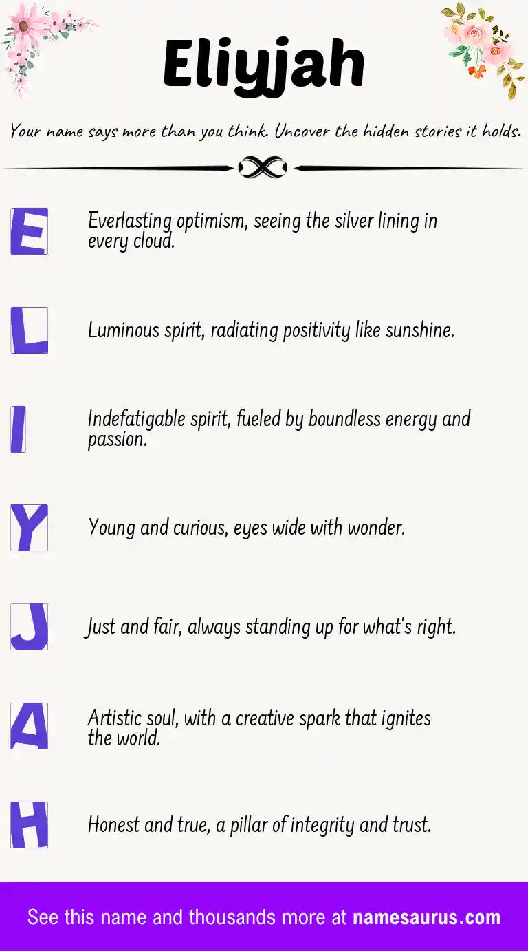 Acrostic poem about Eliyjah.