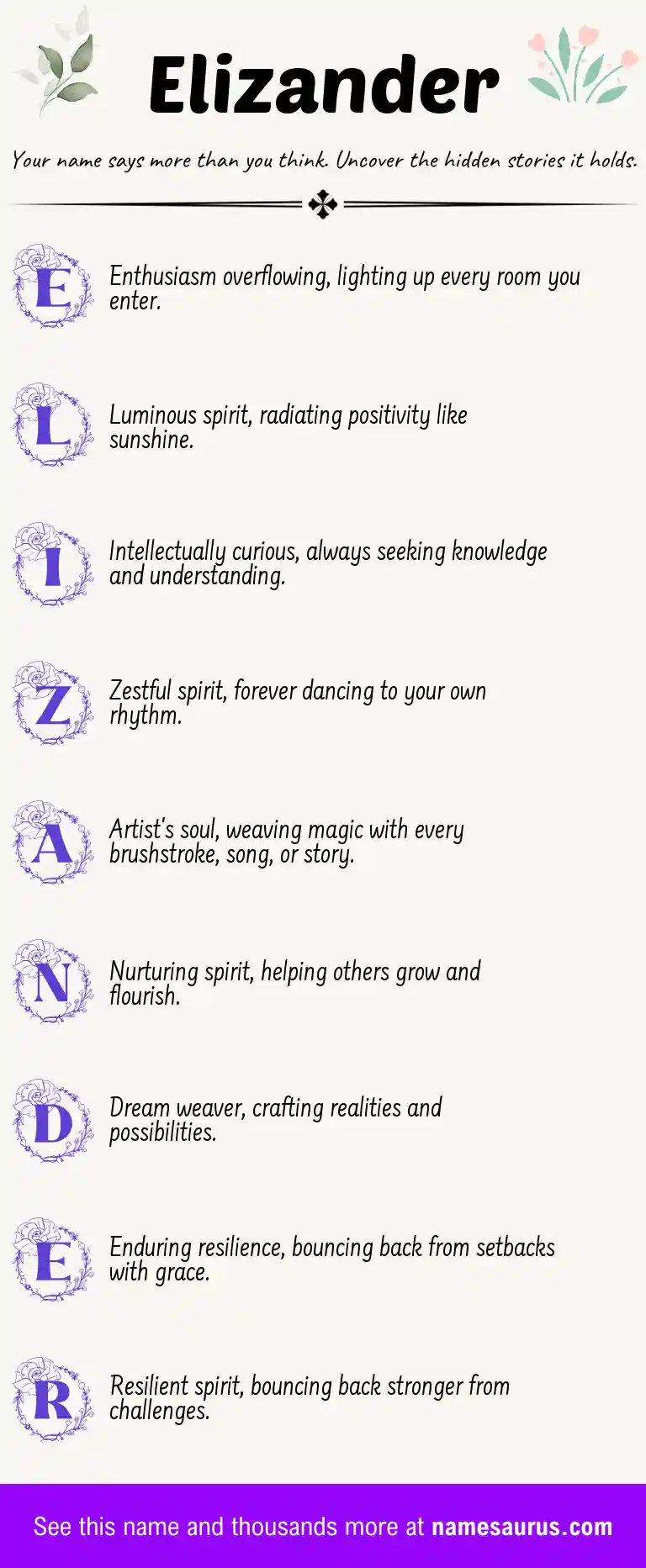 Acrostic poem about Elizander.