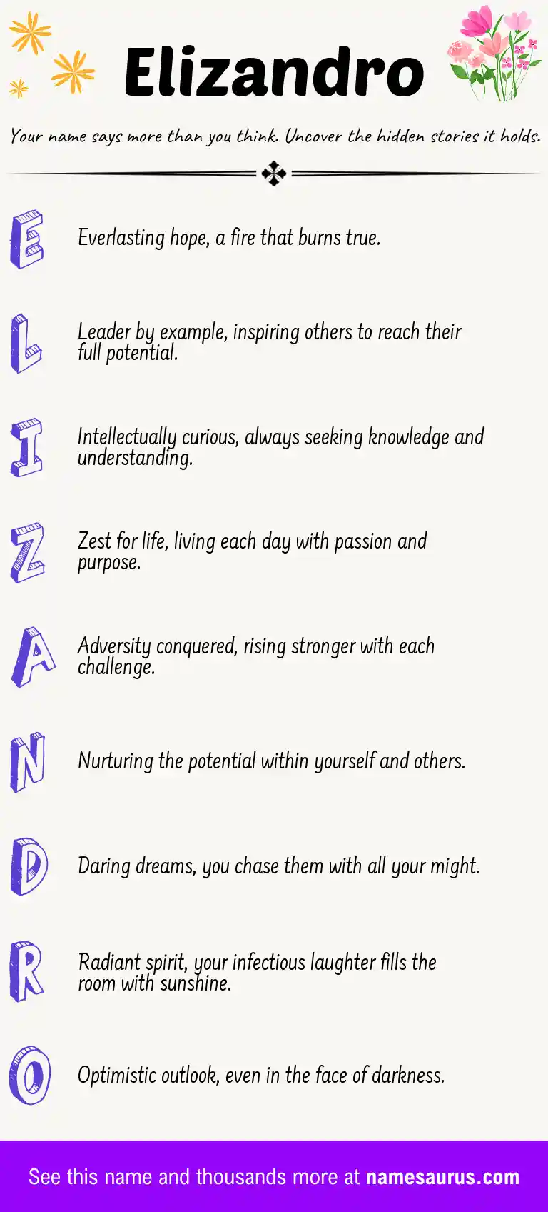 Acrostic poem about Elizandro.