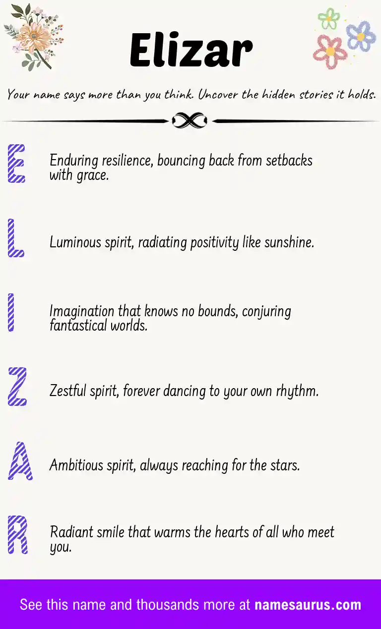 Acrostic poem about Elizar.
