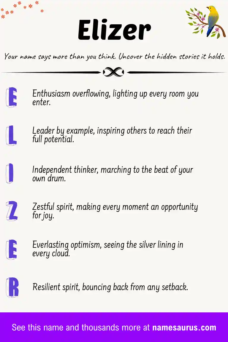 Acrostic poem about Elizer.