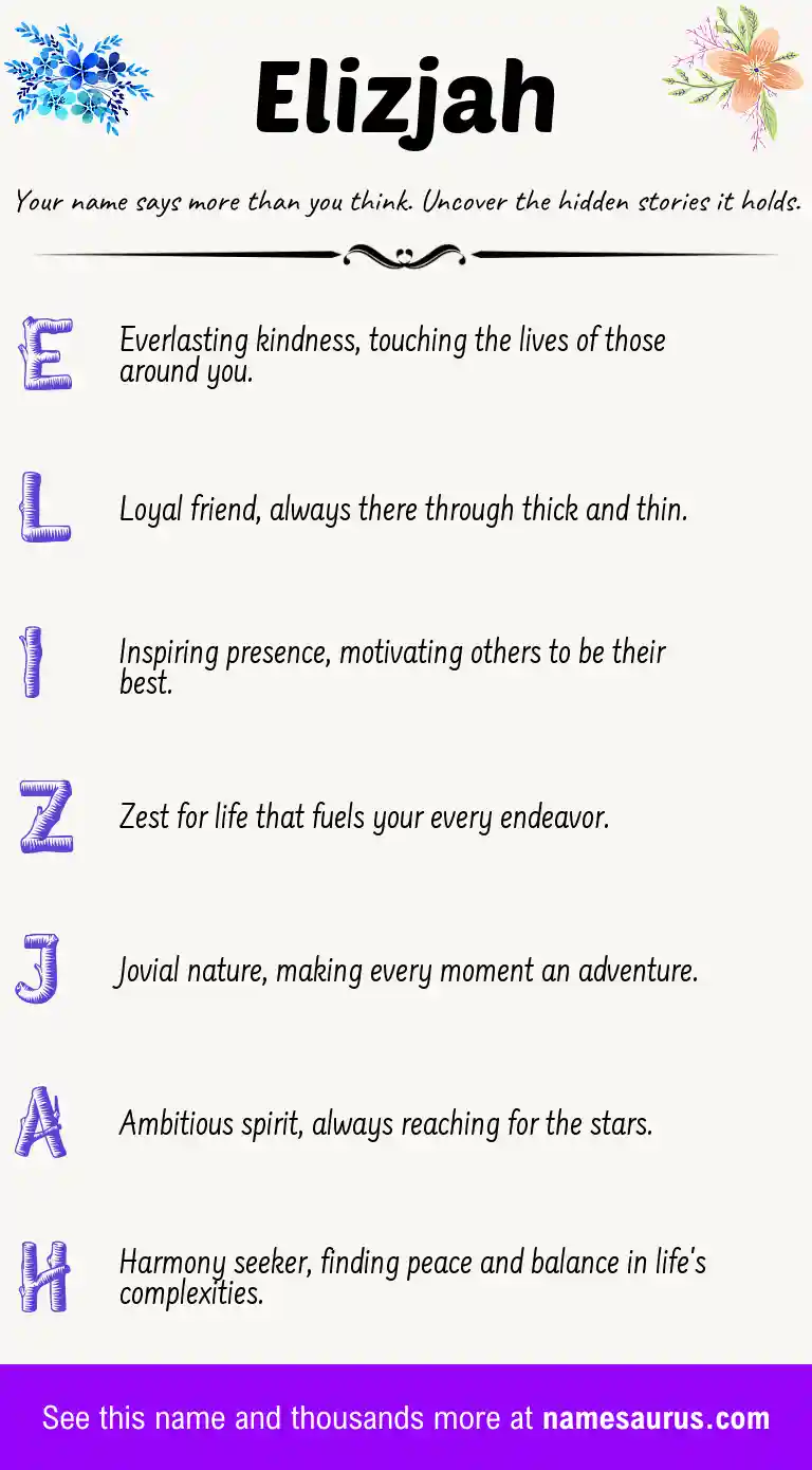 Acrostic poem about Elizjah.