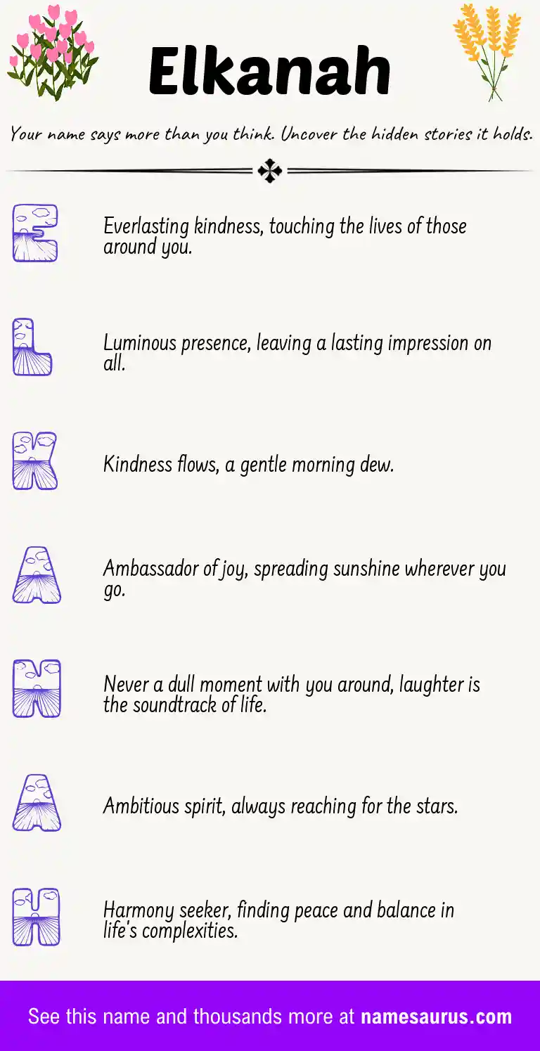 Acrostic poem about Elkanah.