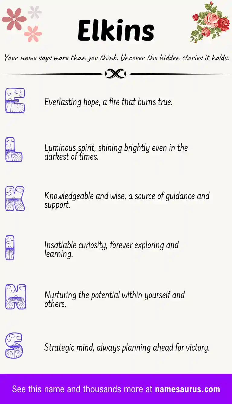Acrostic poem about Elkins.