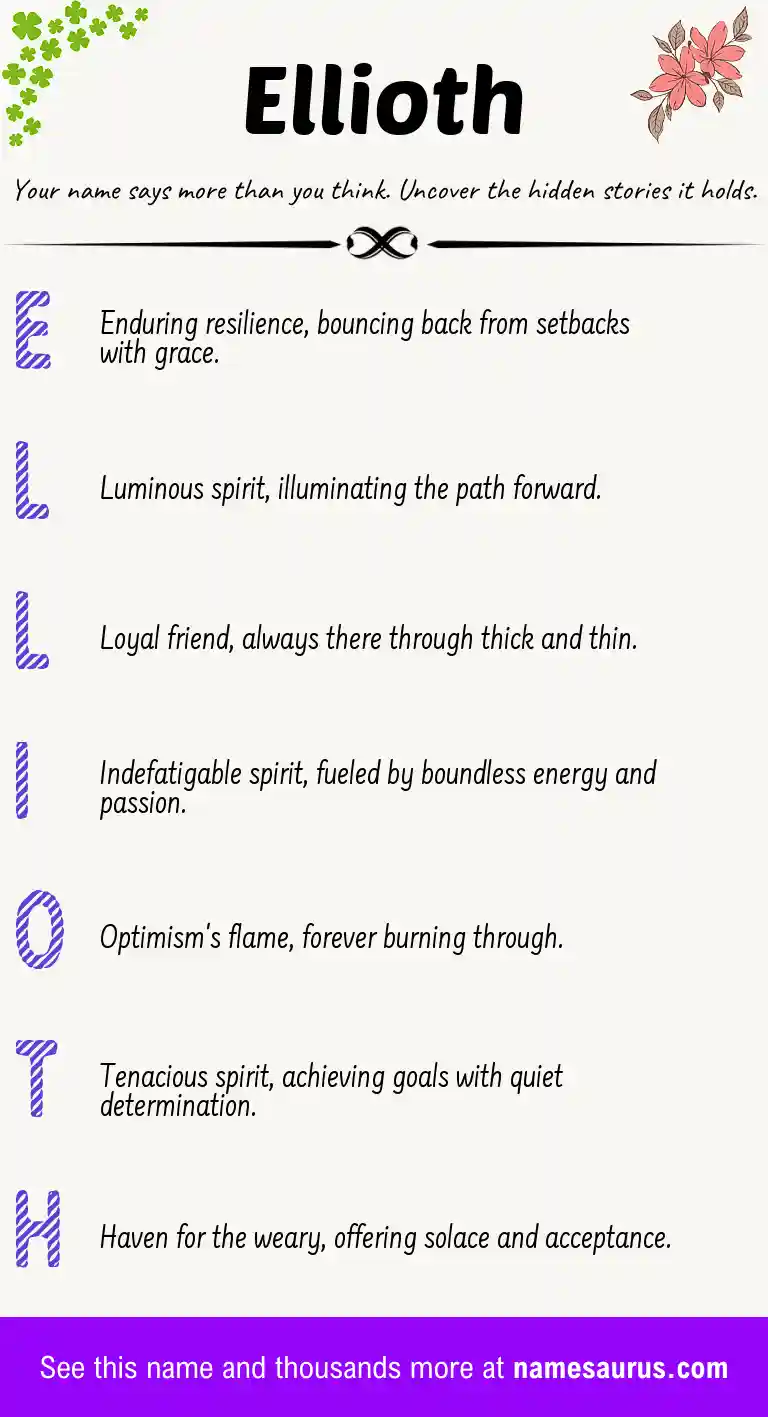 Acrostic poem about Ellioth.
