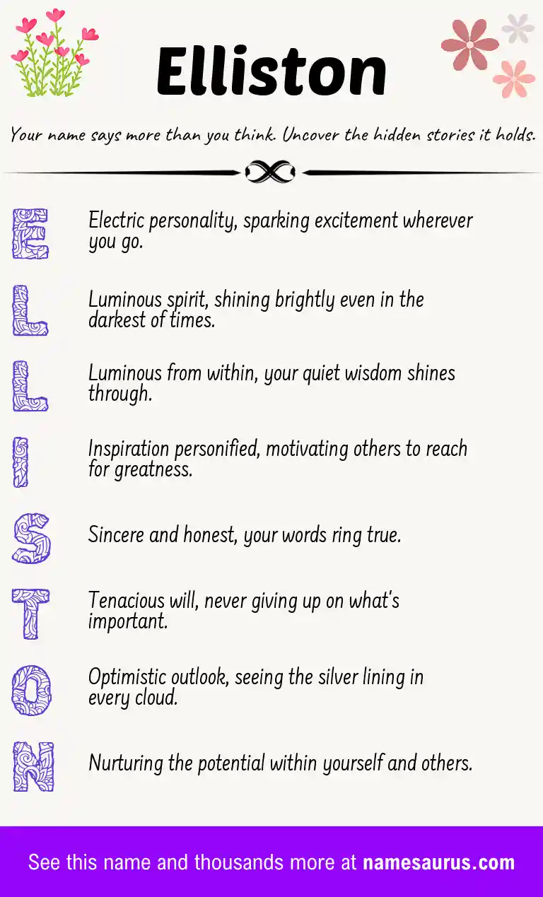 Acrostic poem about Elliston.