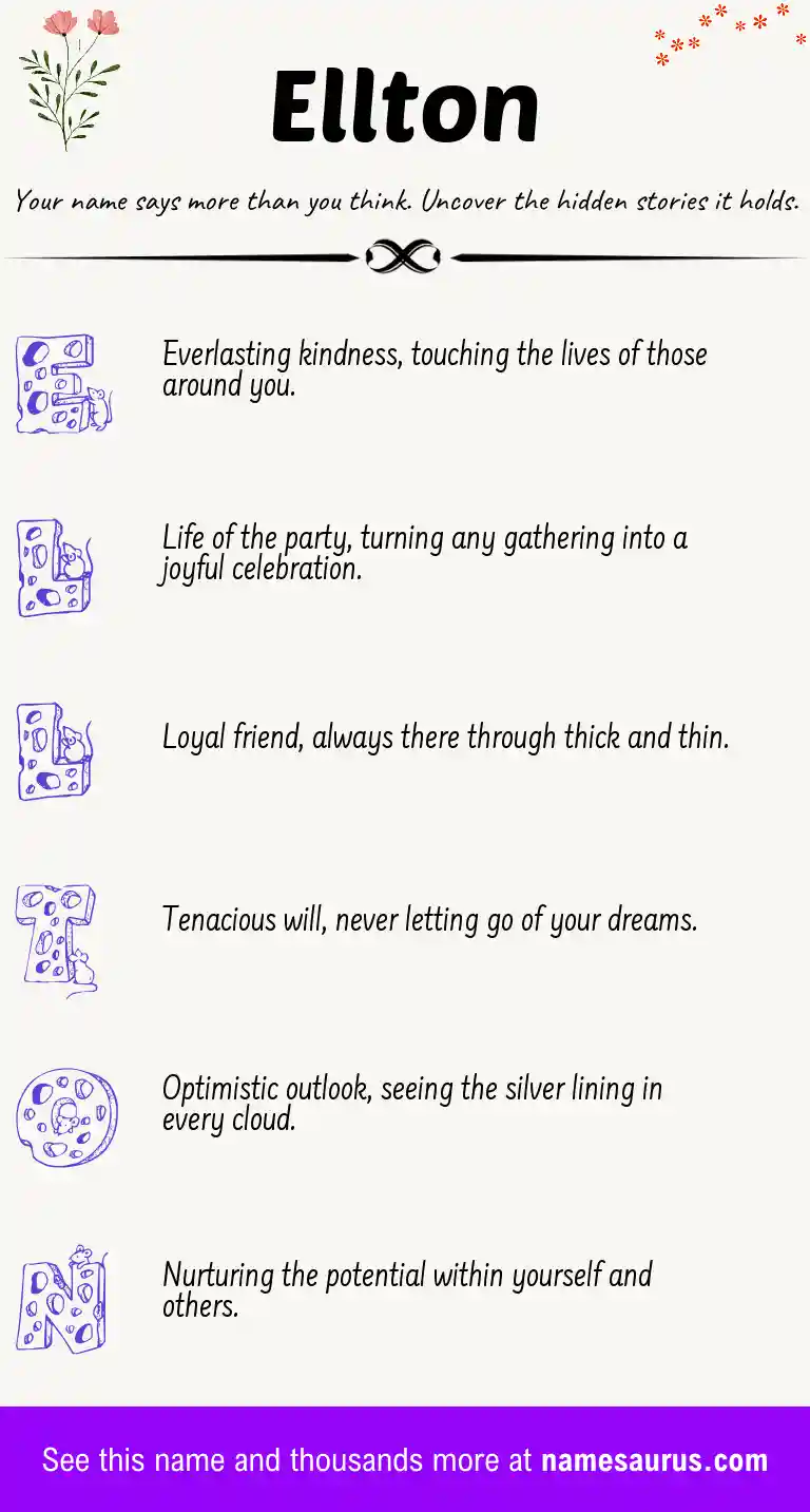 Acrostic poem about Ellton.