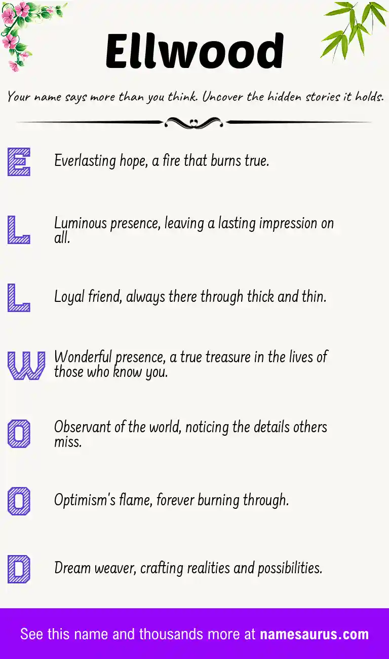 Acrostic poem about Ellwood.