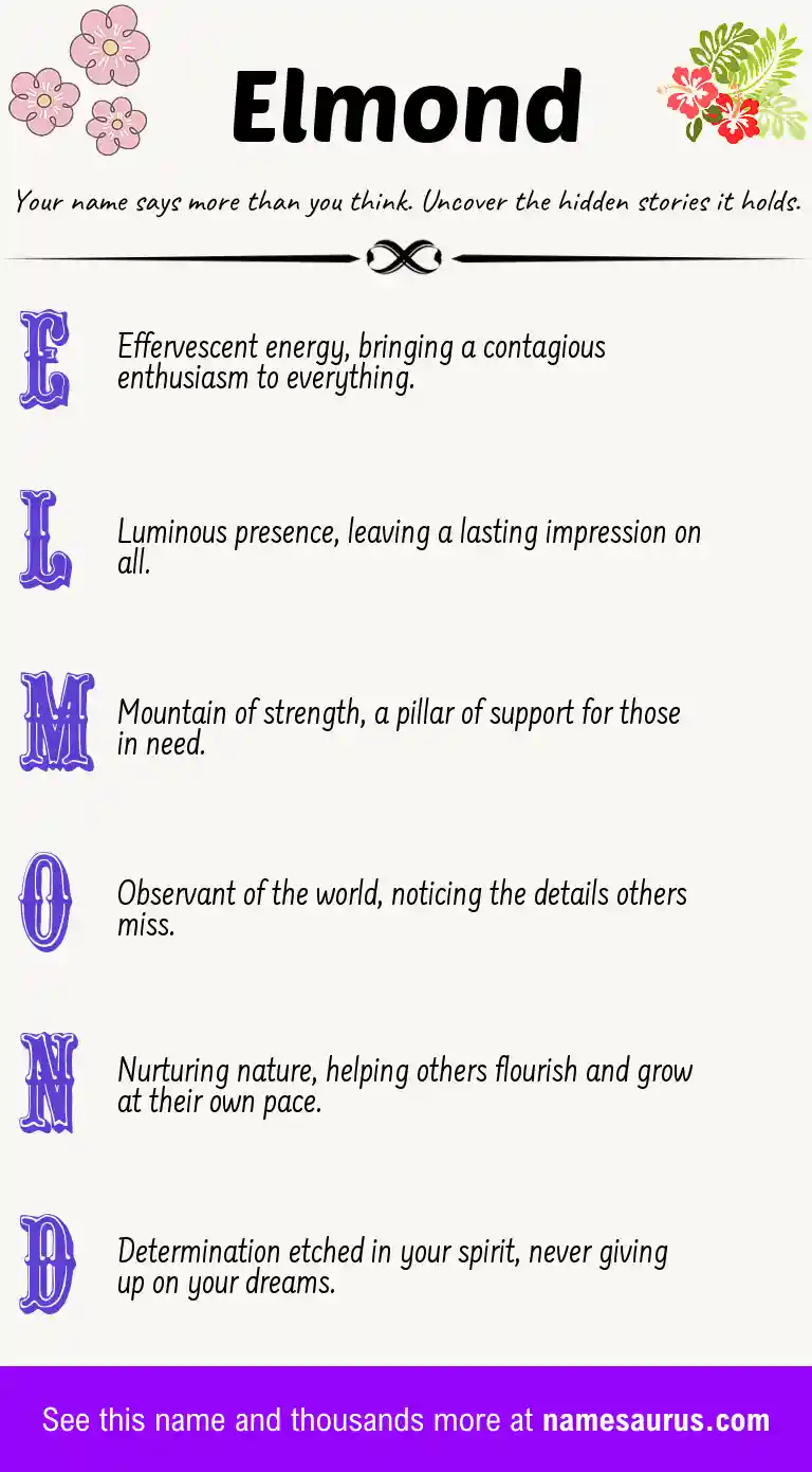 Acrostic poem about Elmond.