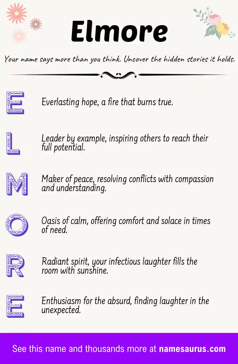 Acrostic poem about Elmore.