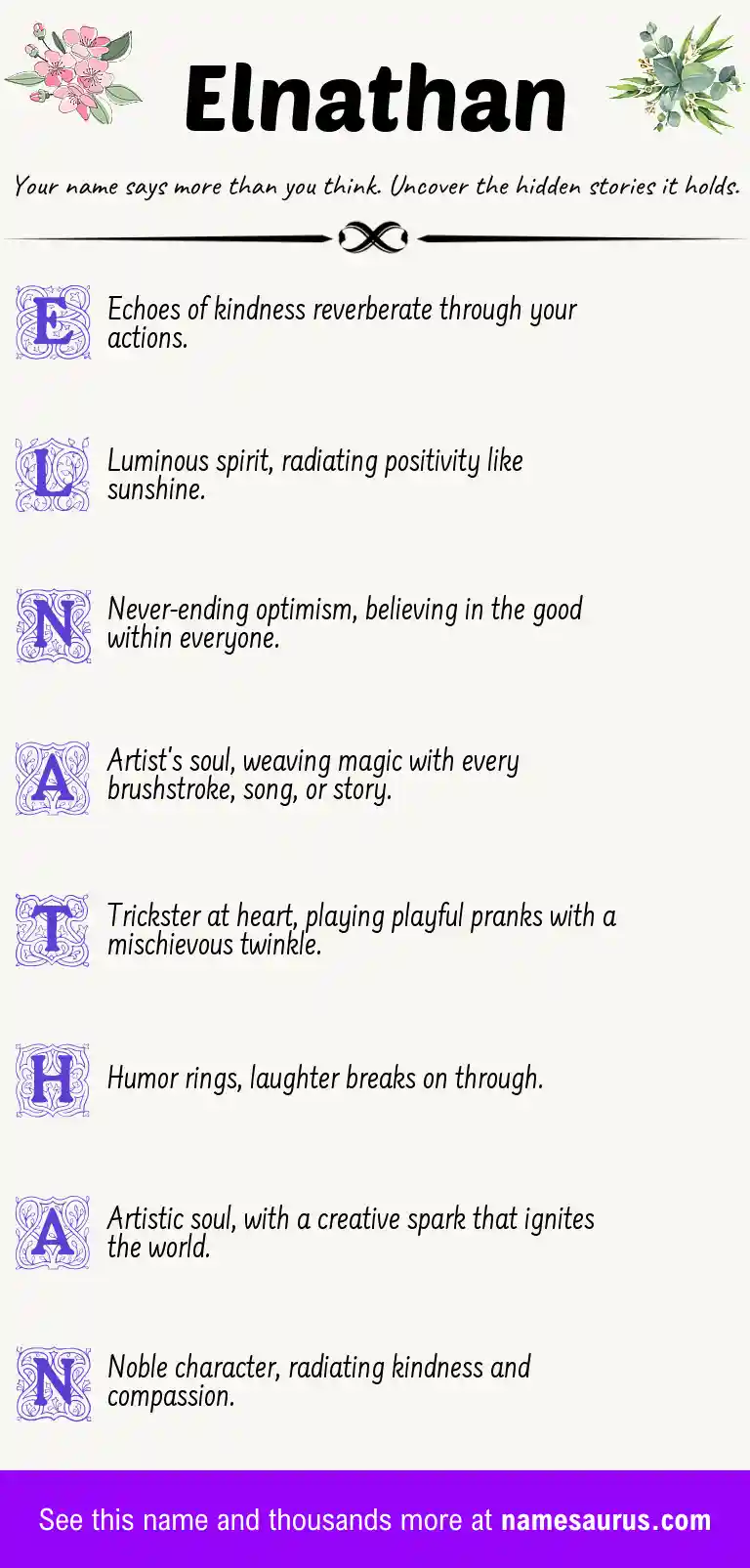 Acrostic poem about Elnathan.