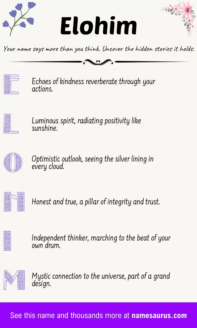 Acrostic poem about Elohim.
