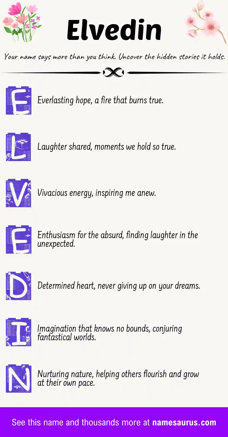 Acrostic poem about Elvedin.