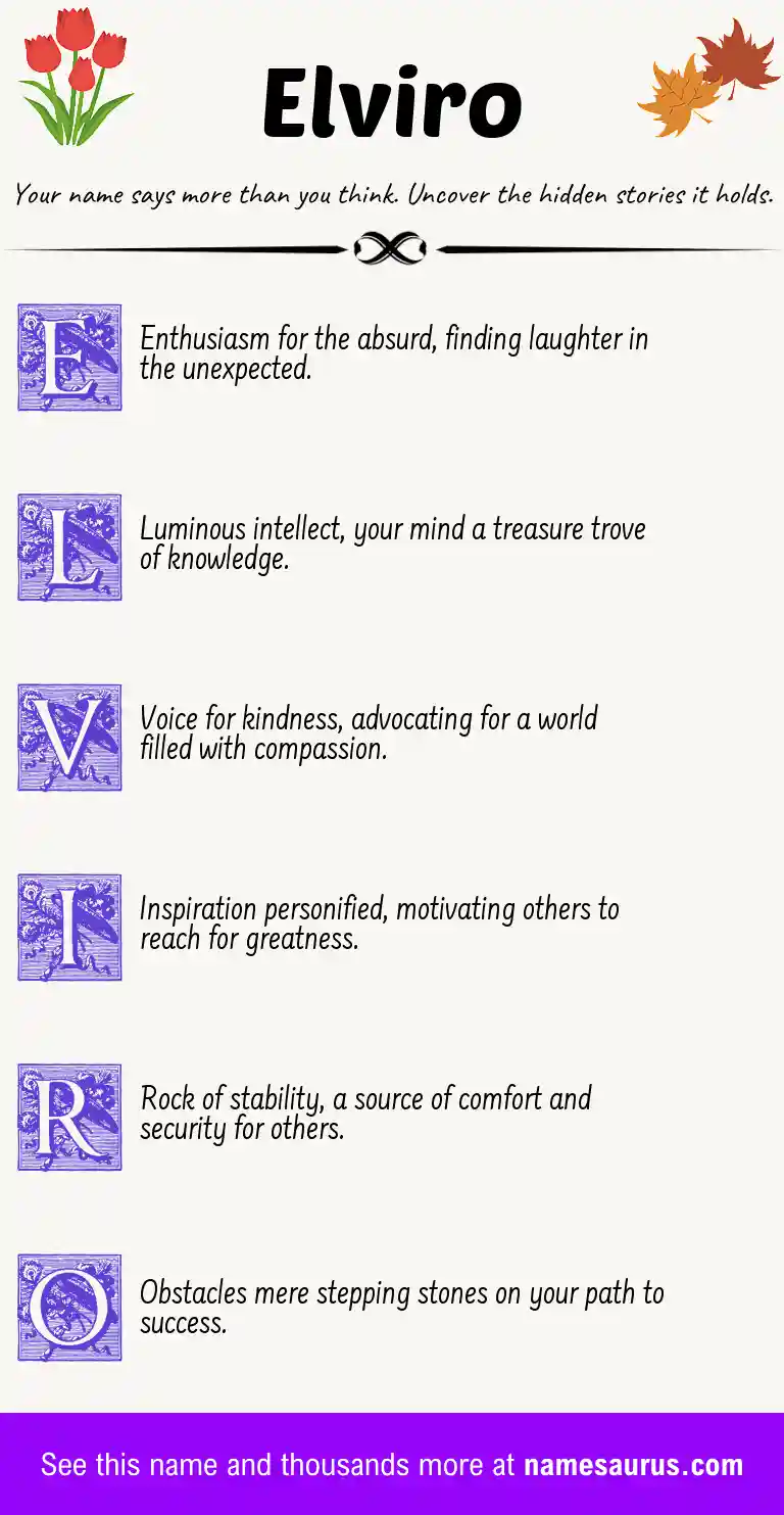 Acrostic poem about Elviro.