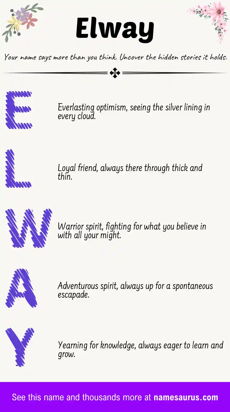 Acrostic poem about Elway.