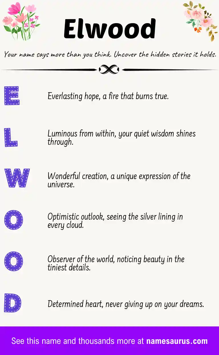 Acrostic poem about Elwood.