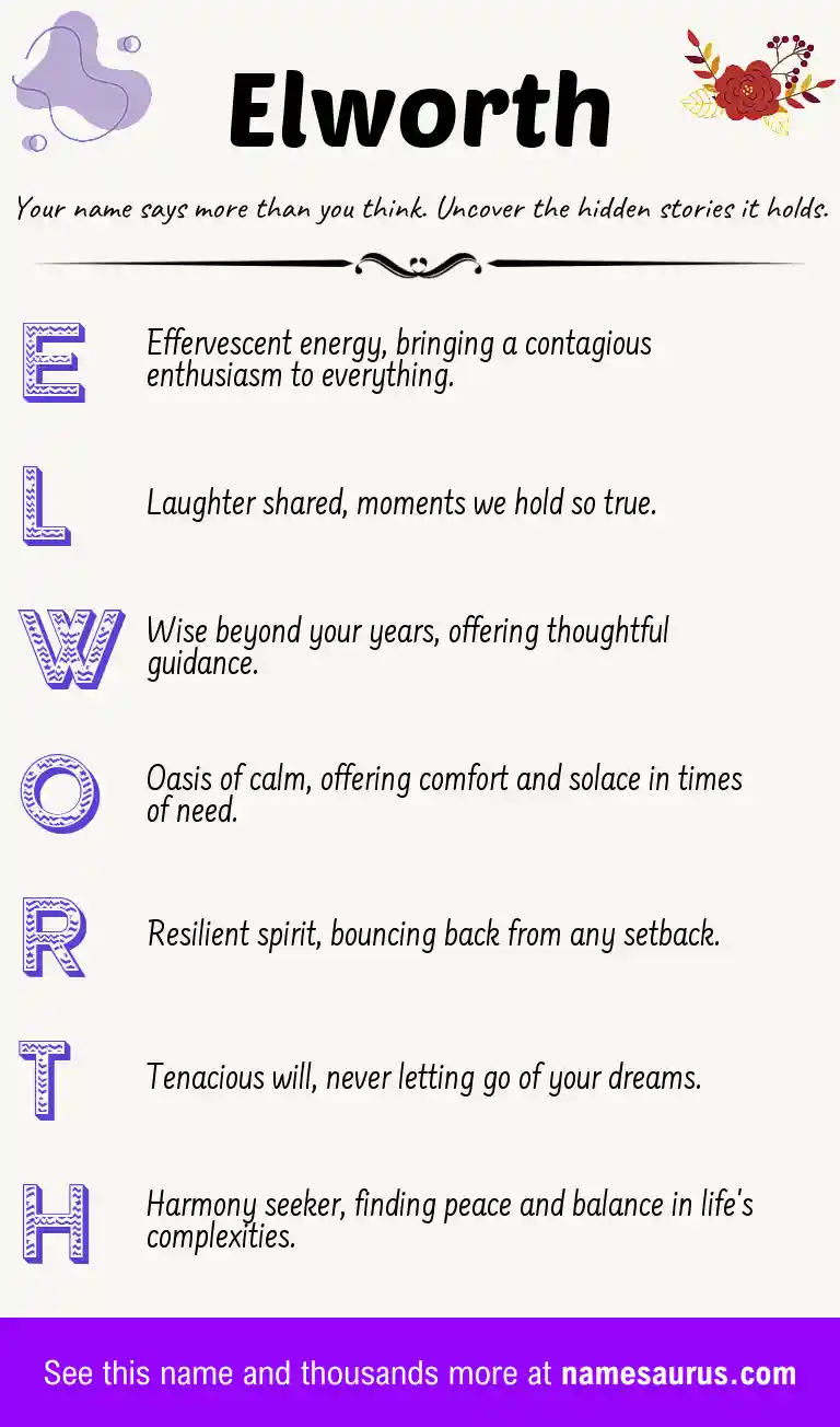 Acrostic poem about Elworth.