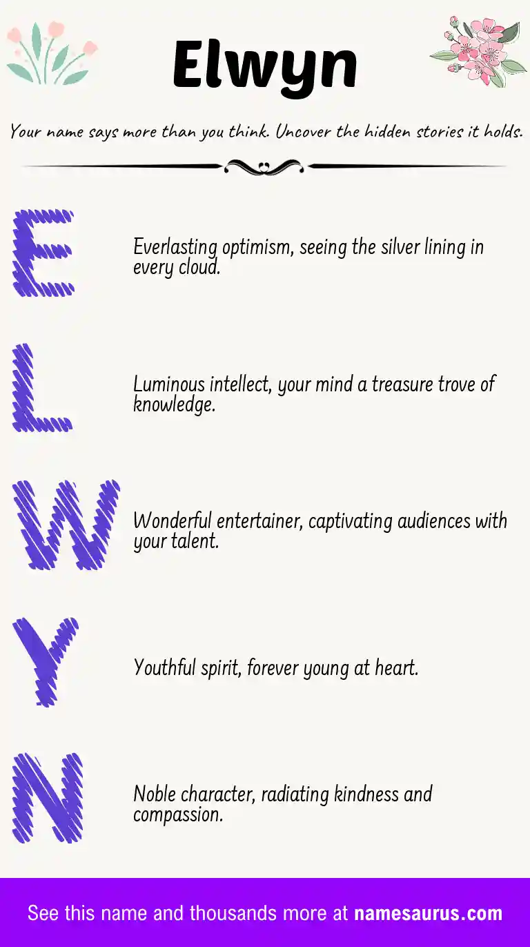 Acrostic poem about Elwyn.