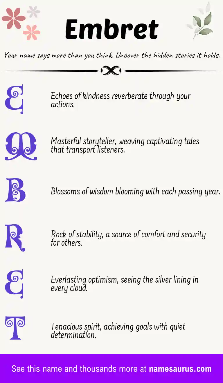Acrostic poem about Embret.