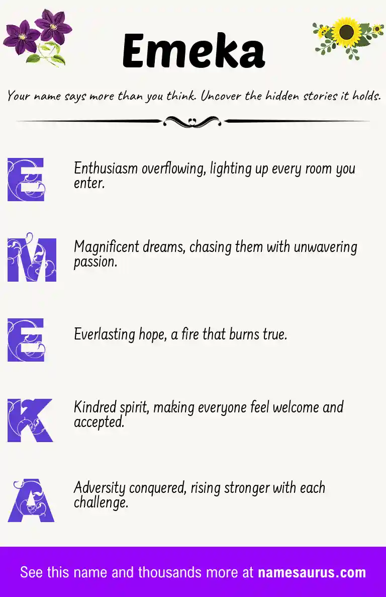 Acrostic poem about Emeka.