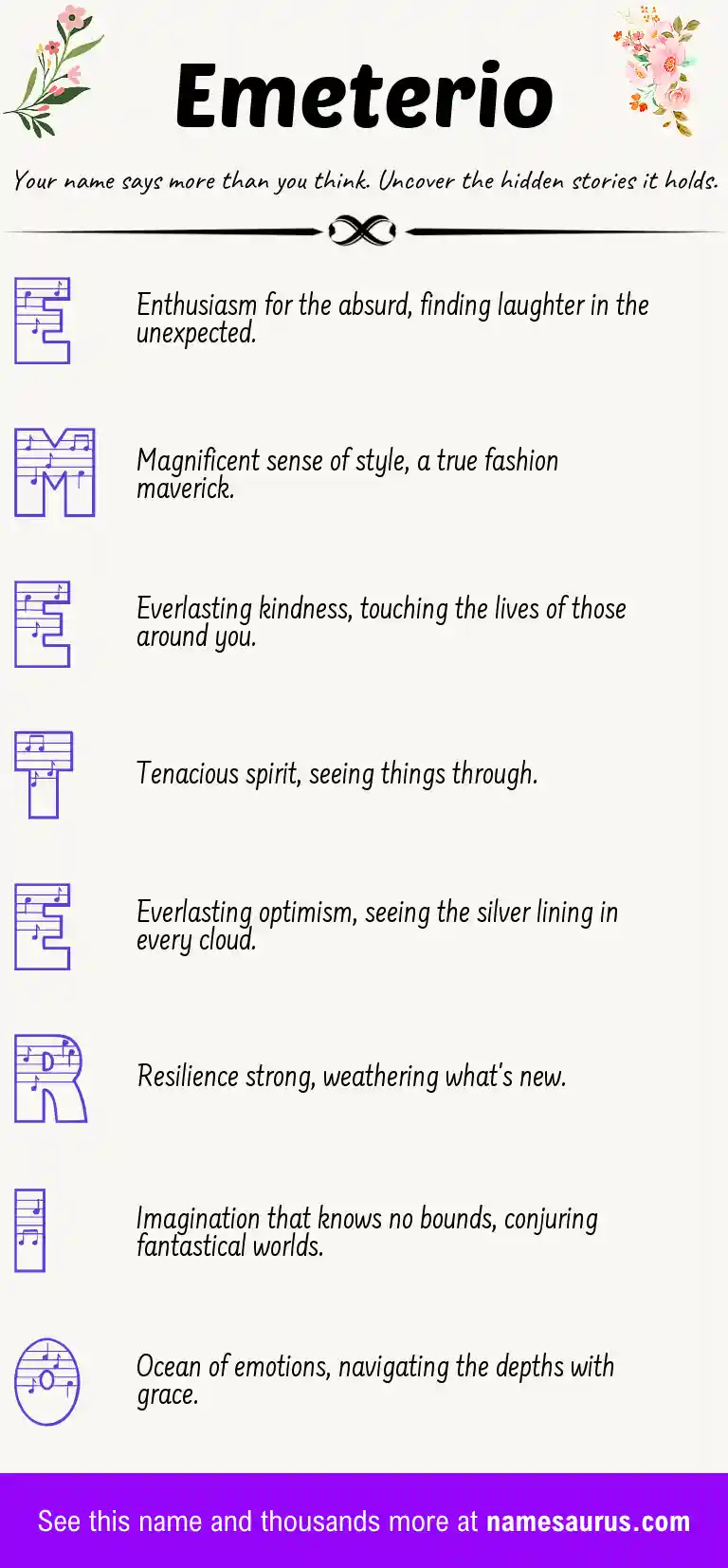 Acrostic poem about Emeterio.