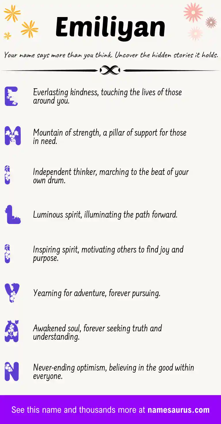 Acrostic poem about Emiliyan.