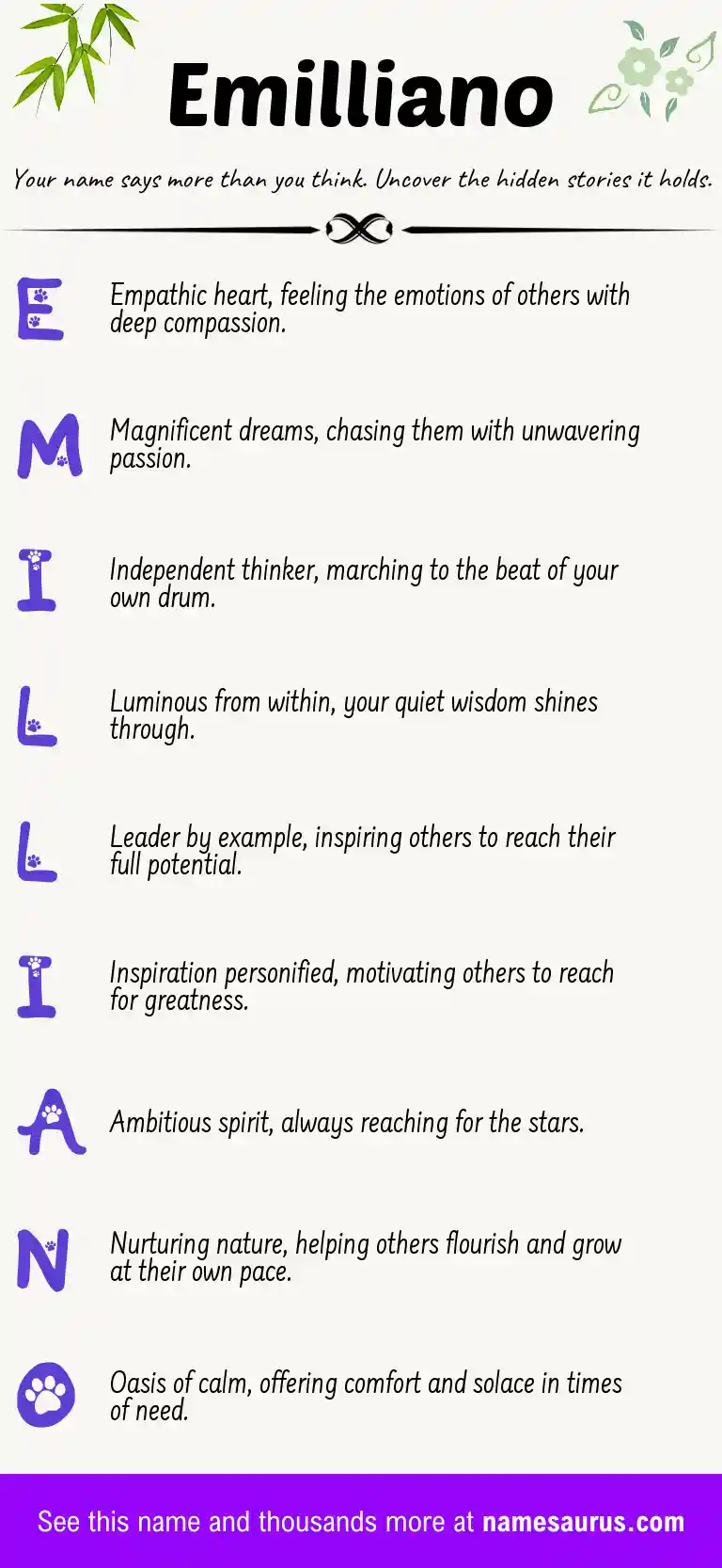 Acrostic poem about Emilliano.