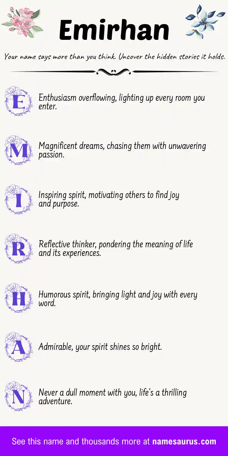 Acrostic poem about Emirhan.