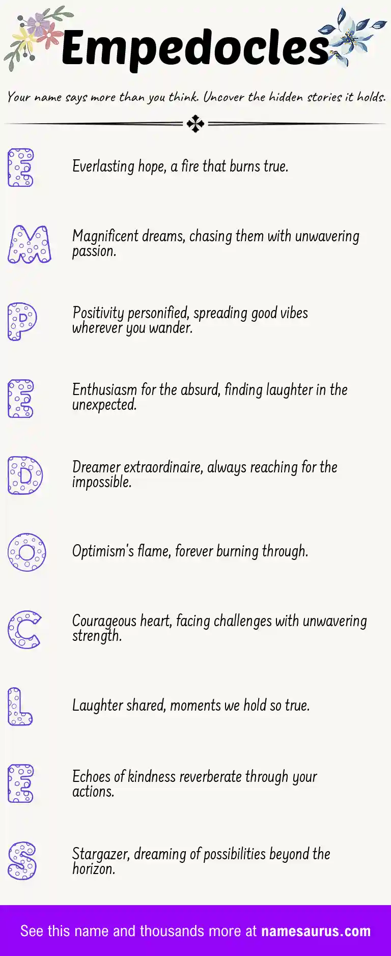 Acrostic poem about Empedocles.