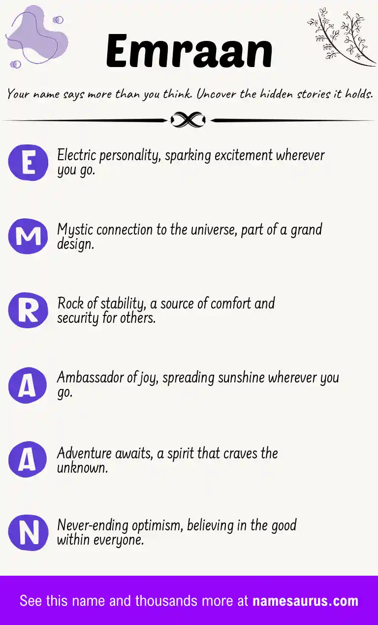Acrostic poem about Emraan.