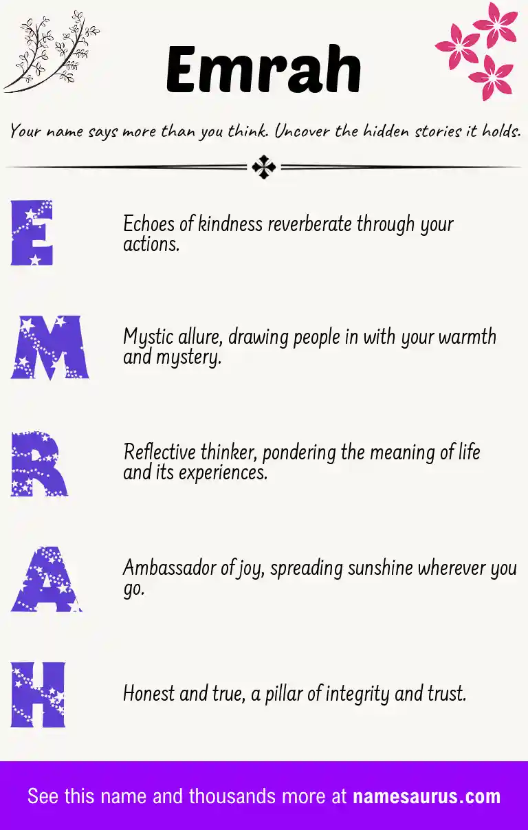 Acrostic poem about Emrah.